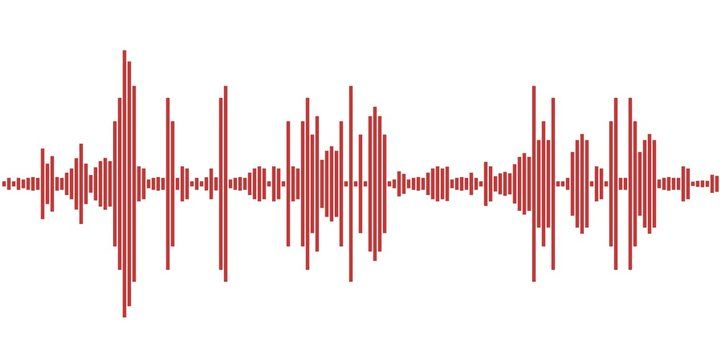 Sound waves of the sort displayed by Voice Memo
